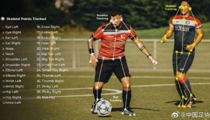 国内首次！半自动越位识别技术亮相足协杯决赛